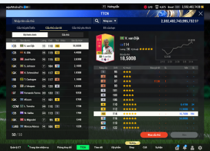 Tài khoản FO4 #42823